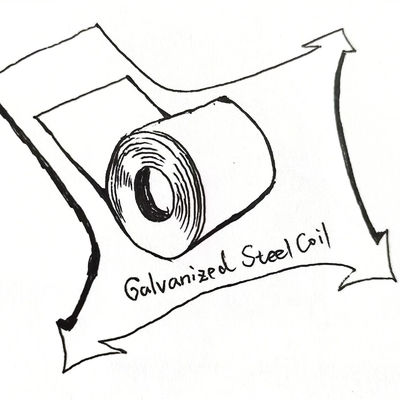 Anpassungsfähige kaltgewalzte galvanisierte Stahlspule SS330 S185 1010 Zinkbeschichtete Spule